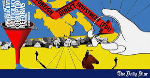 Why we remain pessimistic about FDI in Bangladesh